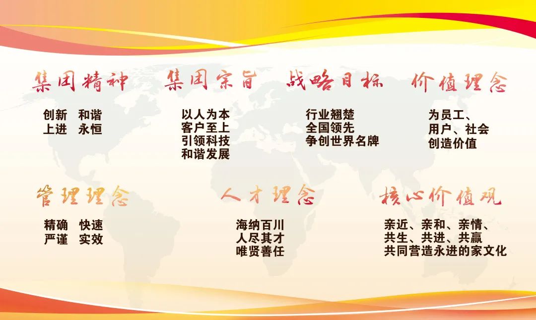 喜訊丨上海永進(jìn)電纜集團(tuán)再次獲評(píng)“上海市文明單位”稱號(hào)！